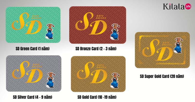 màu sắc thẻ sd màu sắc thẻ sd